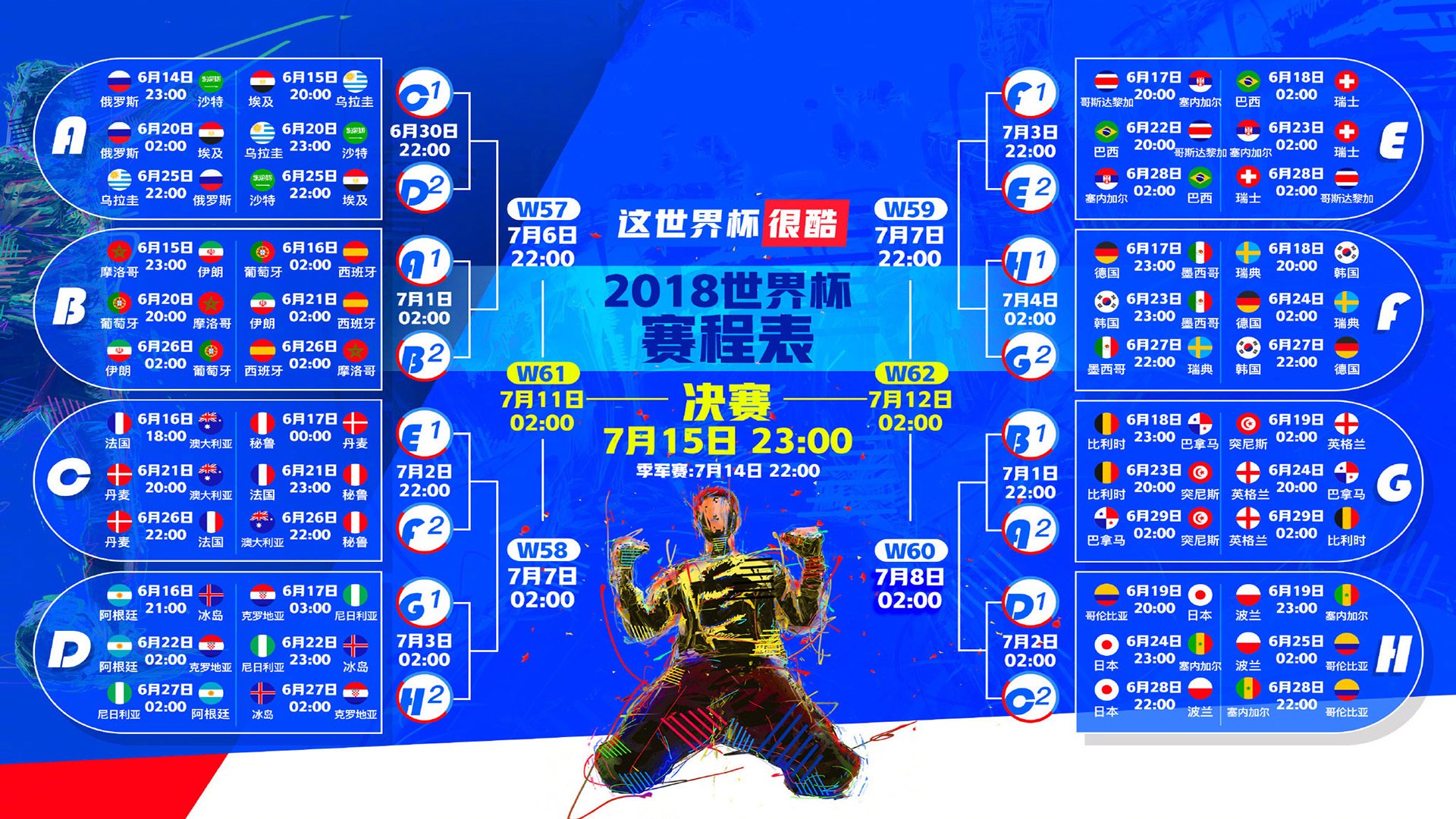 世界羽毛球赛后选手技术细节改进的可视化工具介绍，羽毛球比赛视角